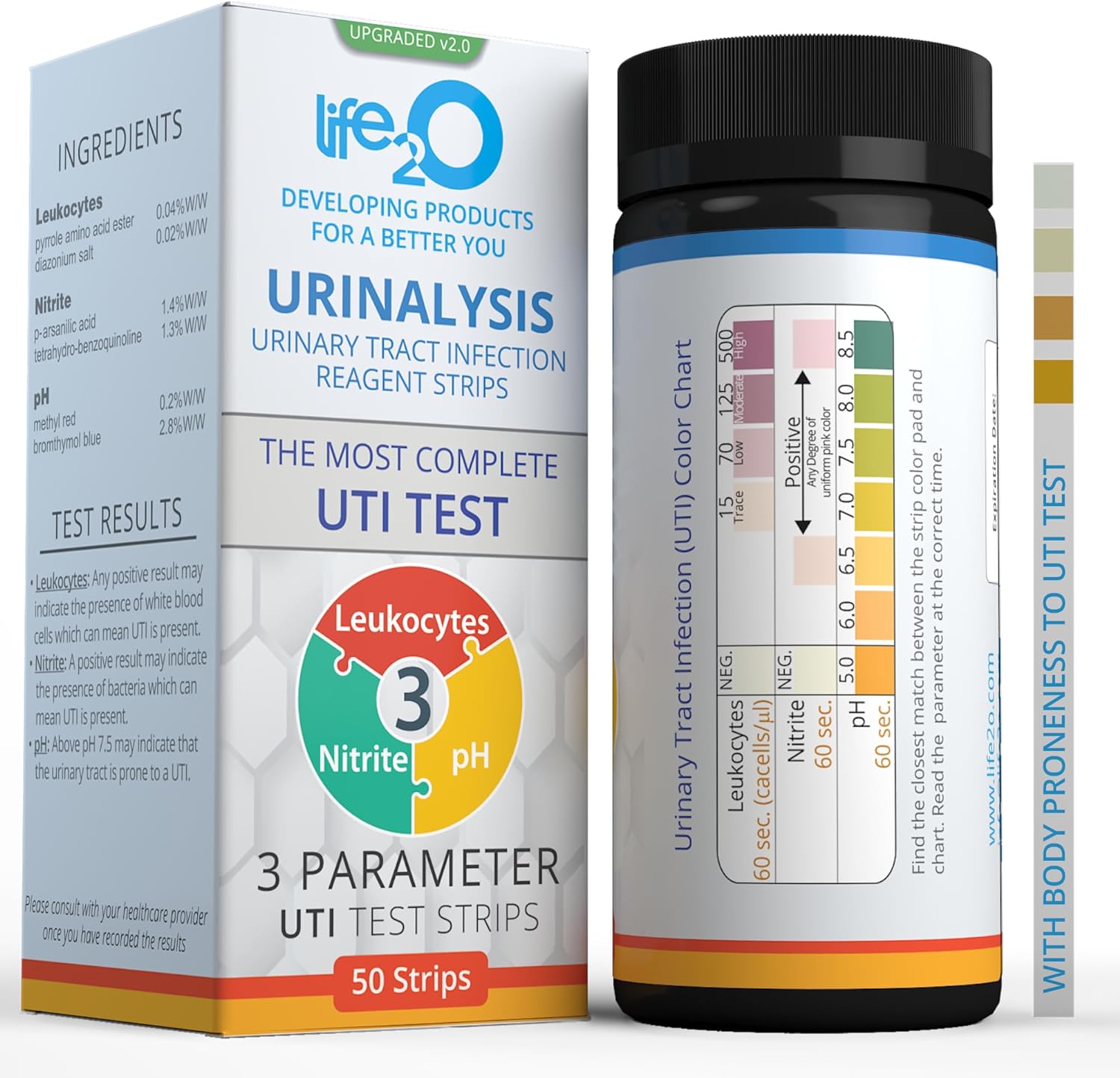 3-in-1 Full Panel UTI Test Strips for Women, Men & Kids 50ct