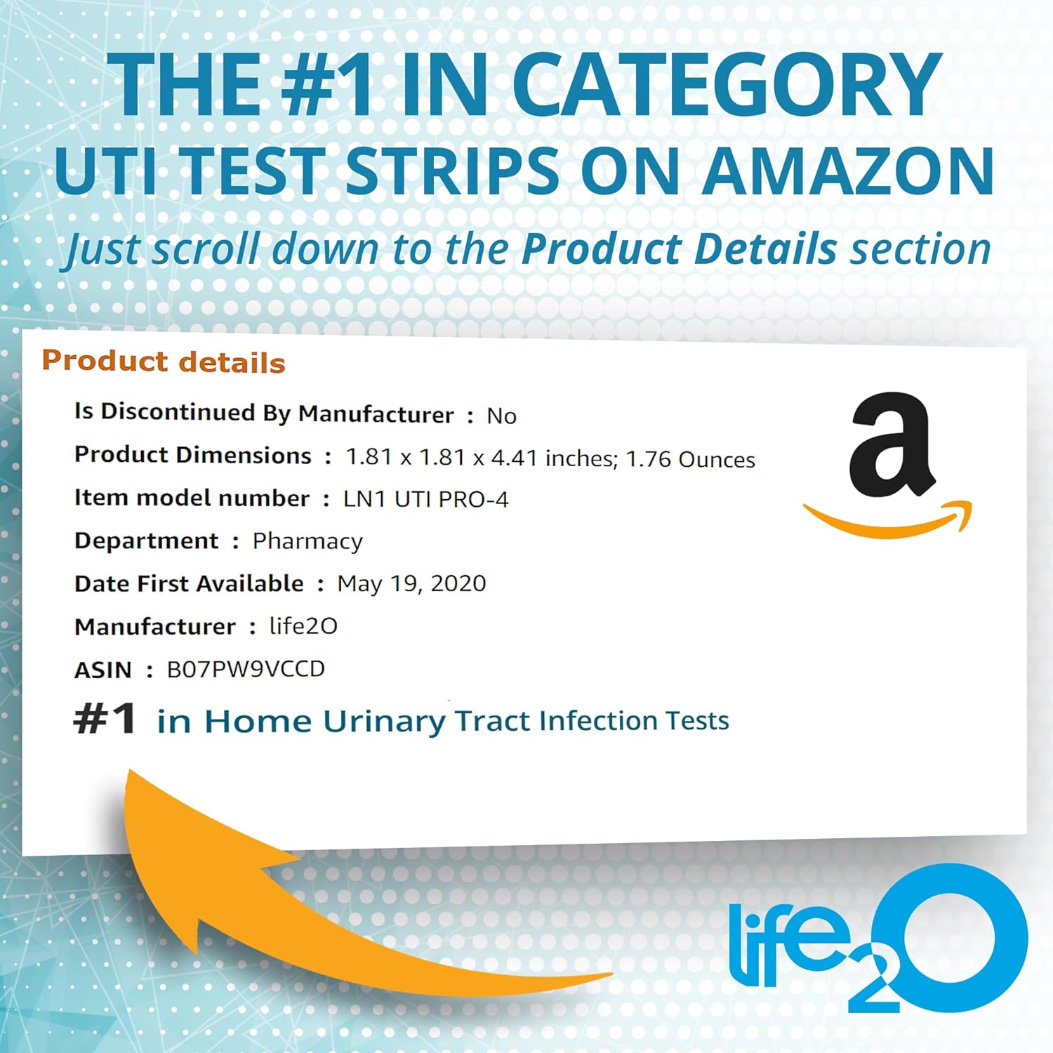 3-in-1 Full Panel UTI Test Strips for Women, Men & Kids 50ct