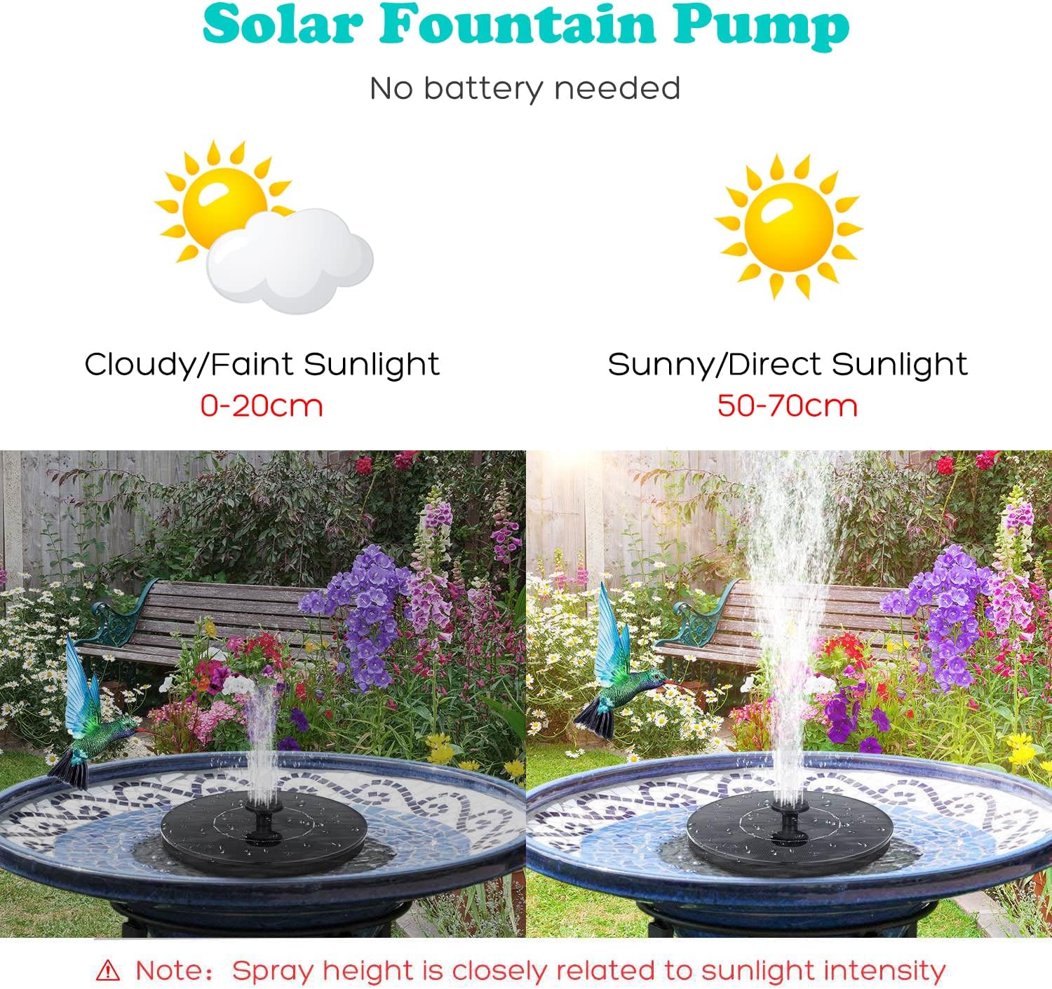 Solar Bird Bath Fountain Pump, Upgrade 1.4W Solar Fountain with 6 Nozzle