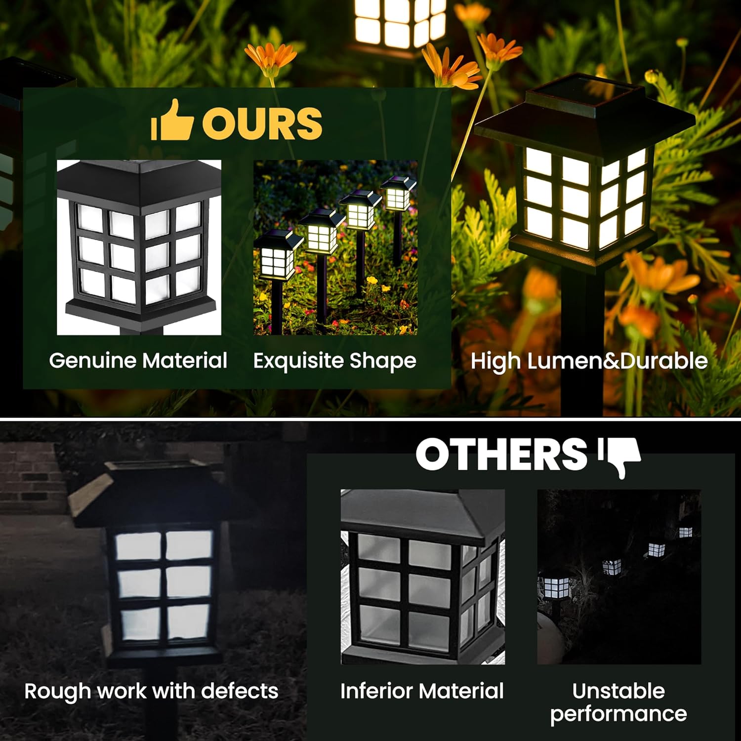 12 Pack LED Solar Lights Outdoor Waterproof, Solar Walkway Lights