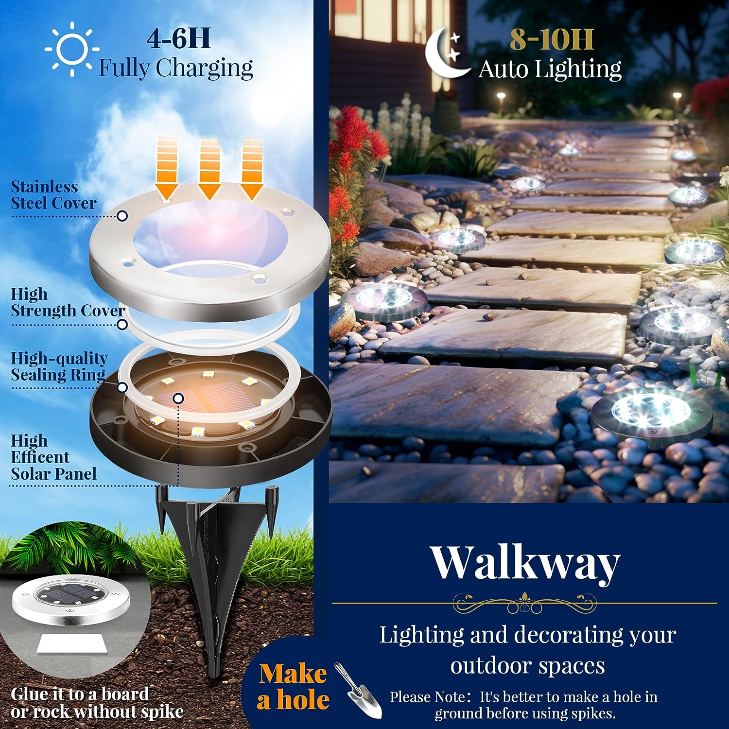 12 Pack Solar Lights Outdoor Waterproof, 8 LED Solar Powered Landscape Lighting for Garden Yard (Cool White)