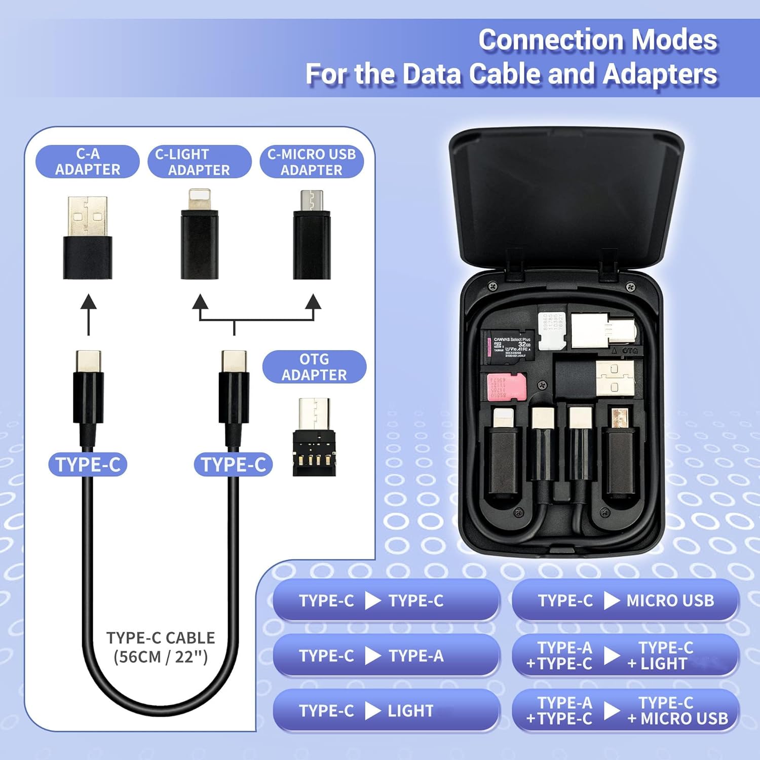 Multi-Functional Compact Cable Card with 22" USB-C Cable & USB-A/Micro-USB/Light/OTG USB Adapter Kit