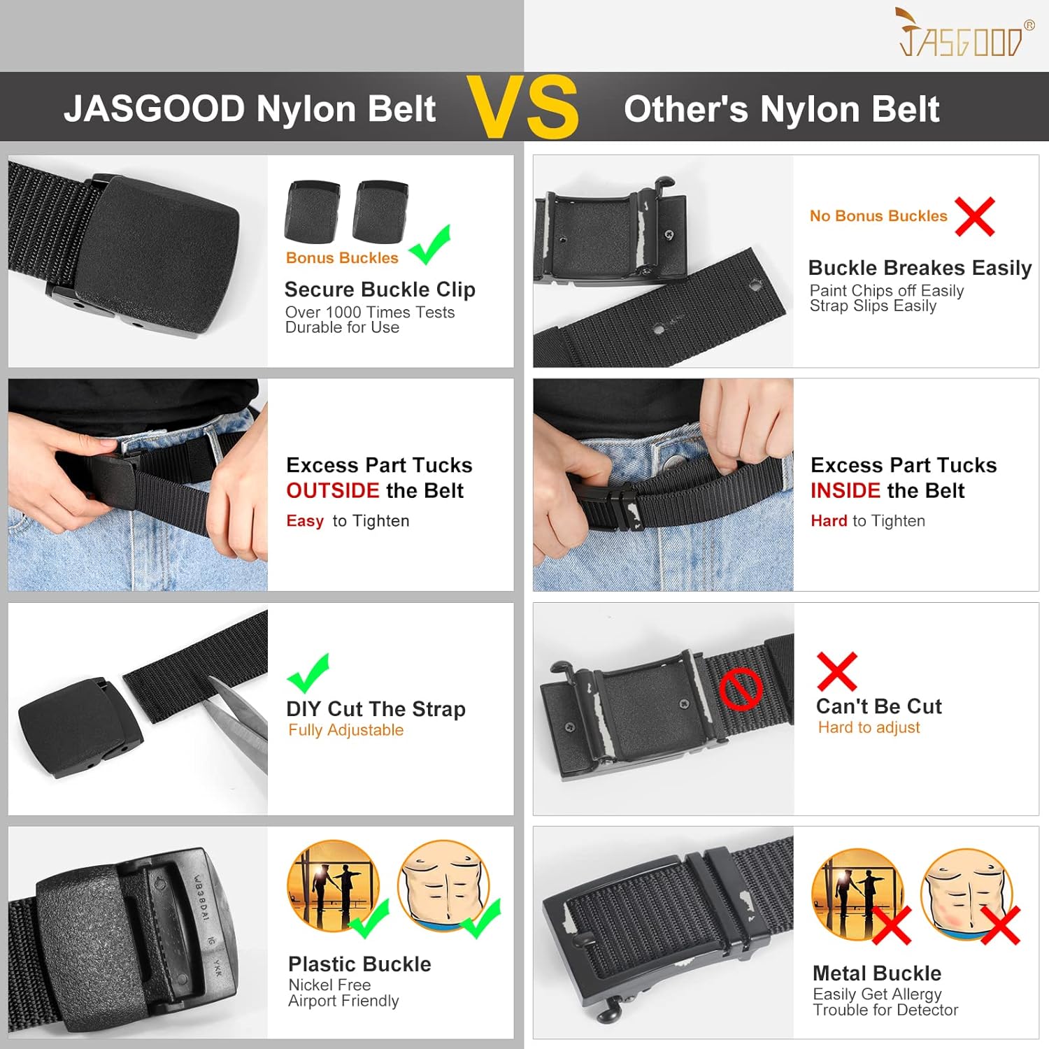 2 Pack Webbing Canvas Outdoor Web Belt with Plastic Buckle gift for Men (Fits Pants up to 40 inches)