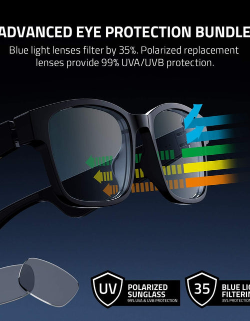 Load image into Gallery viewer, Smart Glasses: Blue Light Filtering &amp; Polarized Sunglass Lenses - Low Latency Audio - Built-in Mic &amp; Speakers , Rectangle
