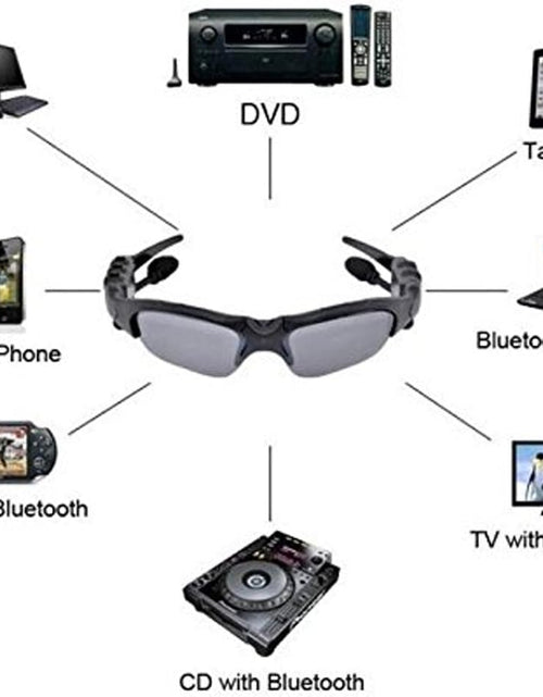 Load image into Gallery viewer, Wireless Bluetooth MP3 Polarized Lenses Music Sunglasses V4.1 Stereo Handfree Headphone for iPhone Samsung Most Smartphone or PC (Black)
