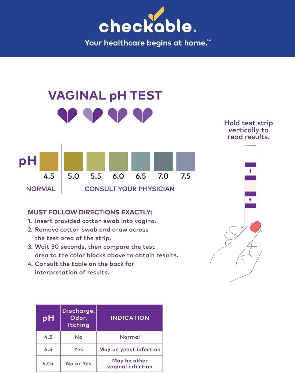 Quick Results, Vaginal pH Balance Screening Strip and Yeast Infection Treatment for Women - 3 Count