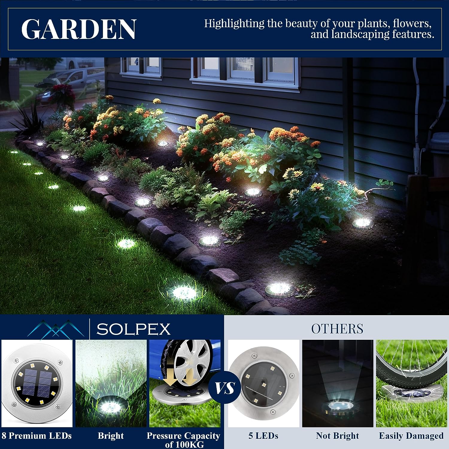 12 Pack Solar Lights Outdoor Waterproof, 8 LED Solar Powered Landscape Lighting for Garden Yard (Cool White)