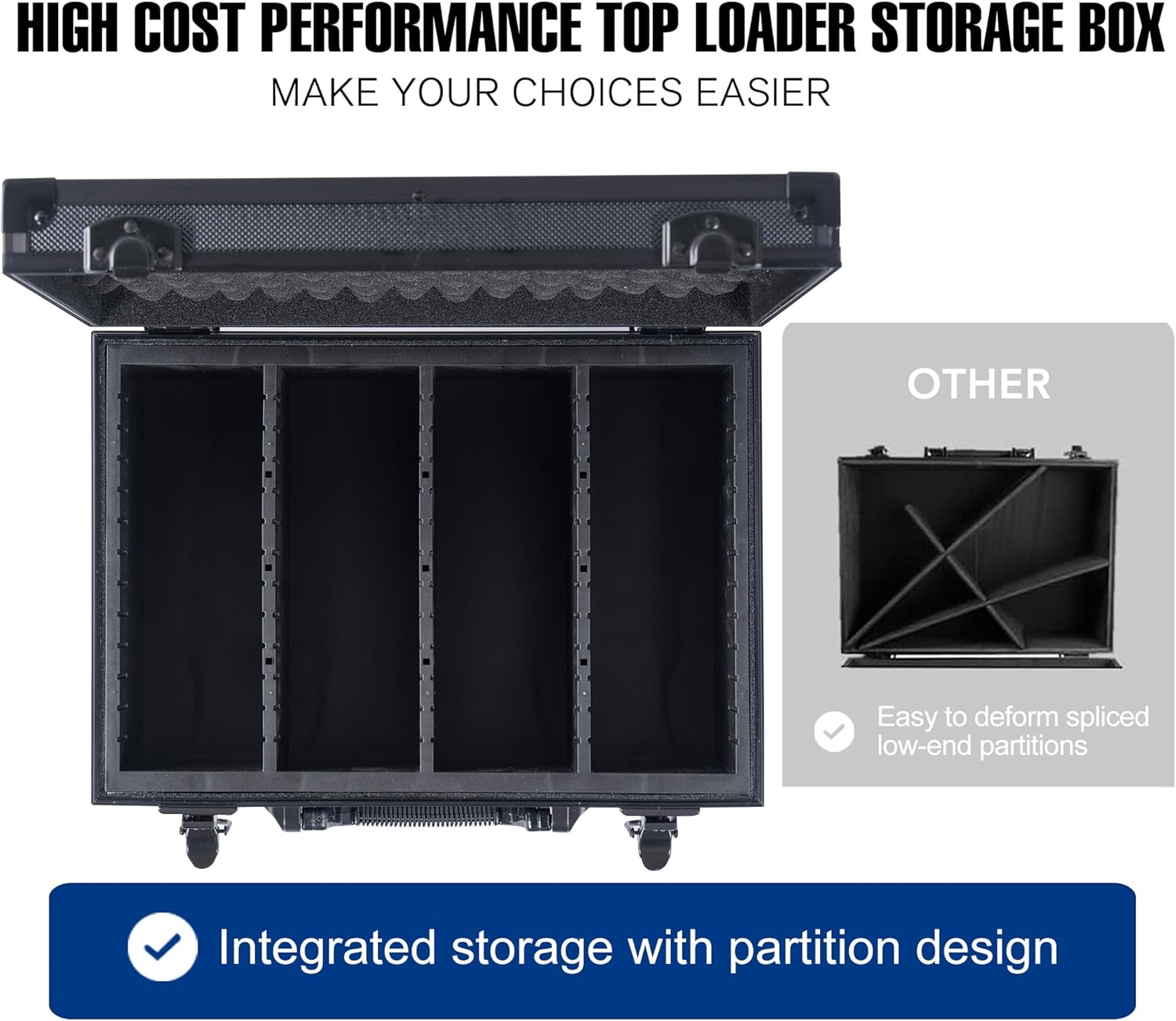 Toploaders Storage Box - Hard Case for 3" x 4" 35pt Rigid Card Holders for Trading Cards & Sports Cards (Fits Top Loaders and Magnetic Card Holders)