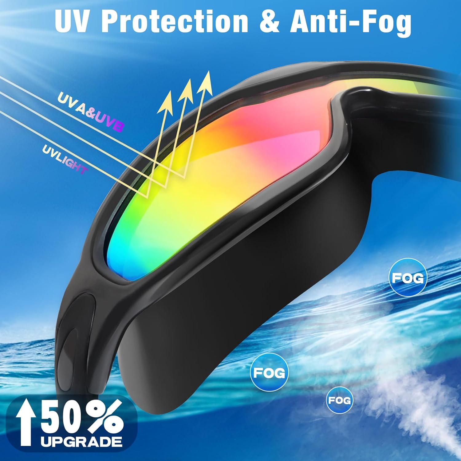 Swim Goggles 2 Pack for Adult Youth, Anti-fog UV Protection No Leaking 180° Wide View Clear Vision Pool