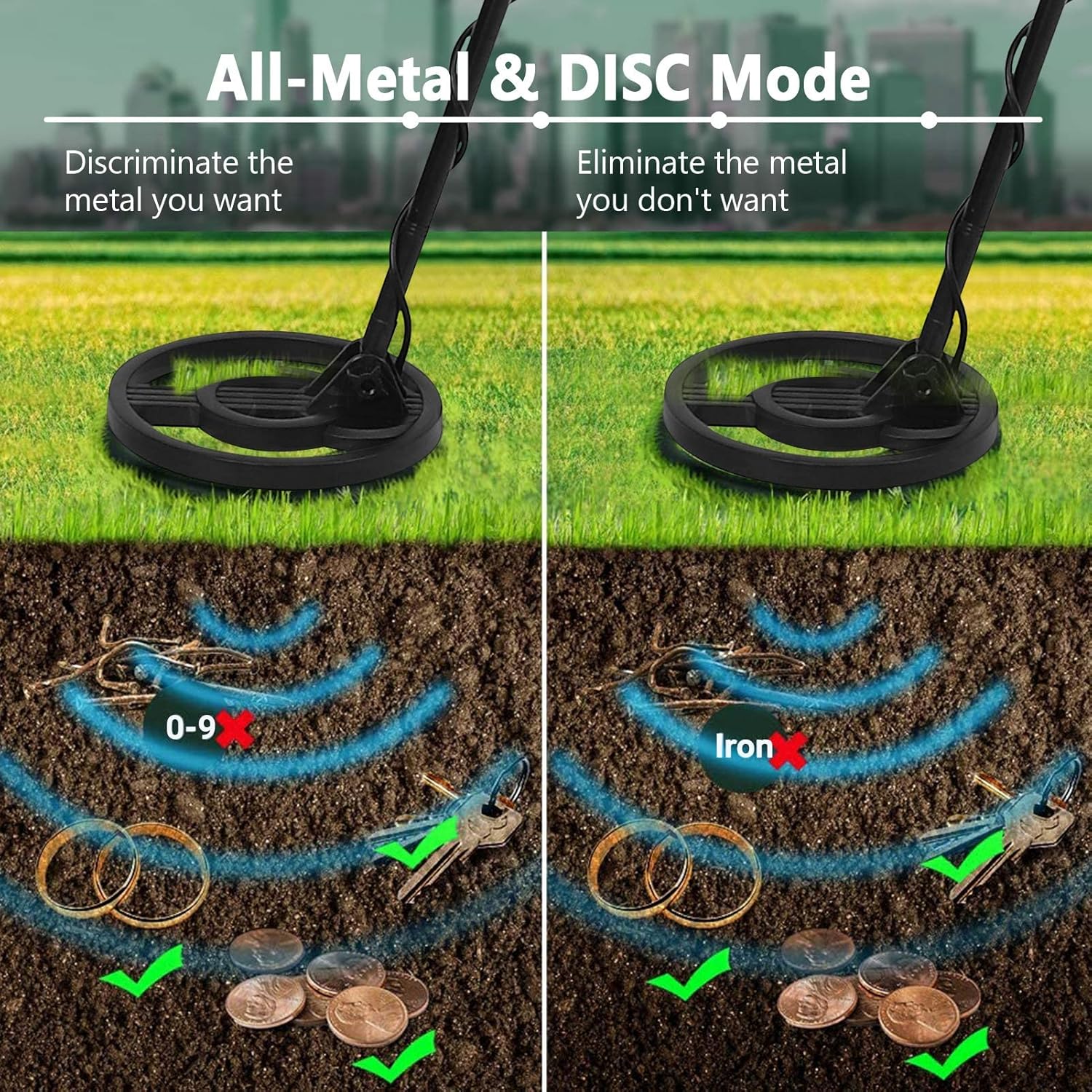 4Lbs 7.8’’ Metal Detector, Metal Finder with All-metal and Disc Modes, High Accuracy