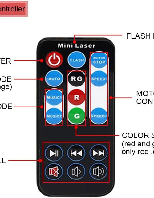 Load image into Gallery viewer, Party Lights | Disco DJ Lights Rave Stage Lighting Projector Effect Sound Activated Flash Strobe
