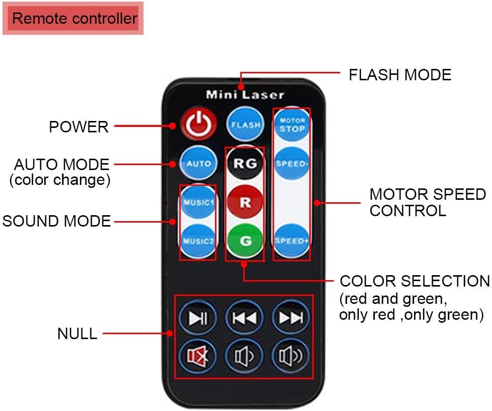 Party Lights | Disco DJ Lights Rave Stage Lighting Projector Effect Sound Activated Flash Strobe