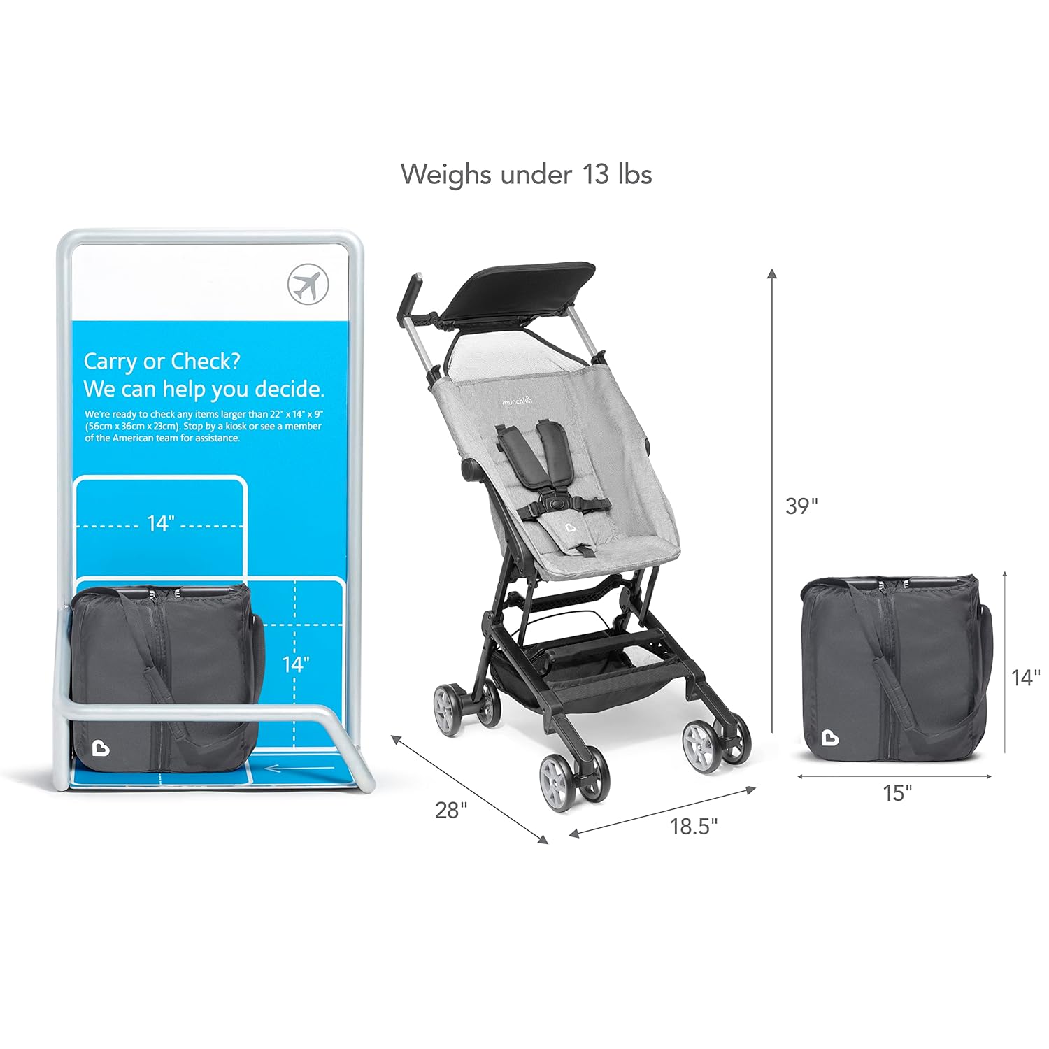 Ultra Compact Lightweight Travel Stroller for Babies & Toddlers, Grey