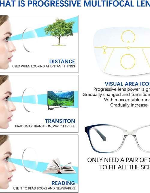 Load image into Gallery viewer, 3 Pack Progressive Multifocus Reading Glasses Blue Light Blocking Multifocal Readers for Women Men with Spring Hinge (3 Mix C1, 2.00, multiplier_x)
