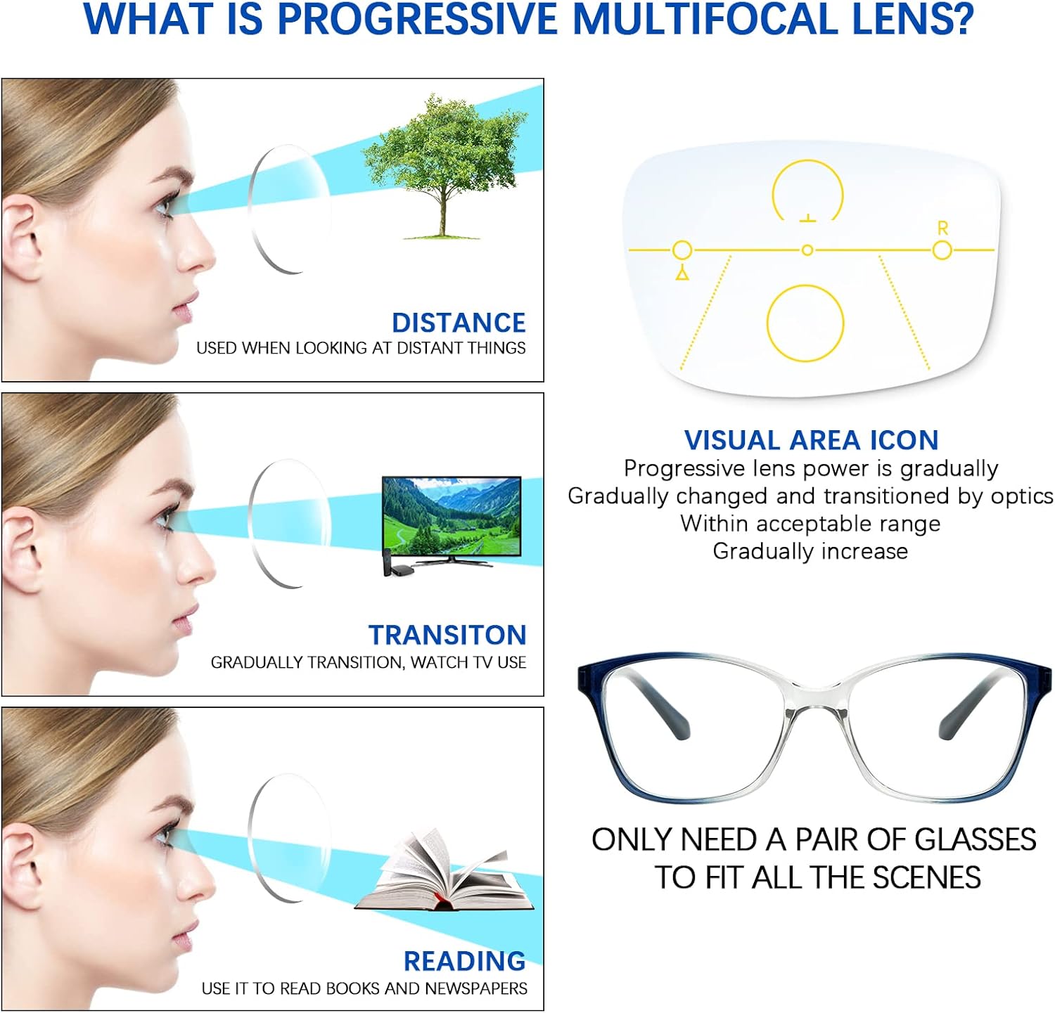 3 Pack Progressive Multifocus Reading Glasses Blue Light Blocking Multifocal Readers for Women Men with Spring Hinge (3 Mix C1, 2.00, multiplier_x)