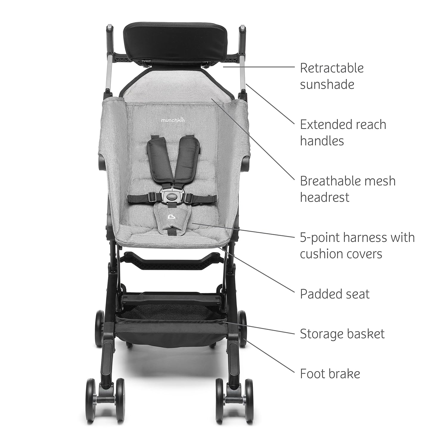 Ultra Compact Lightweight Travel Stroller for Babies & Toddlers, Grey