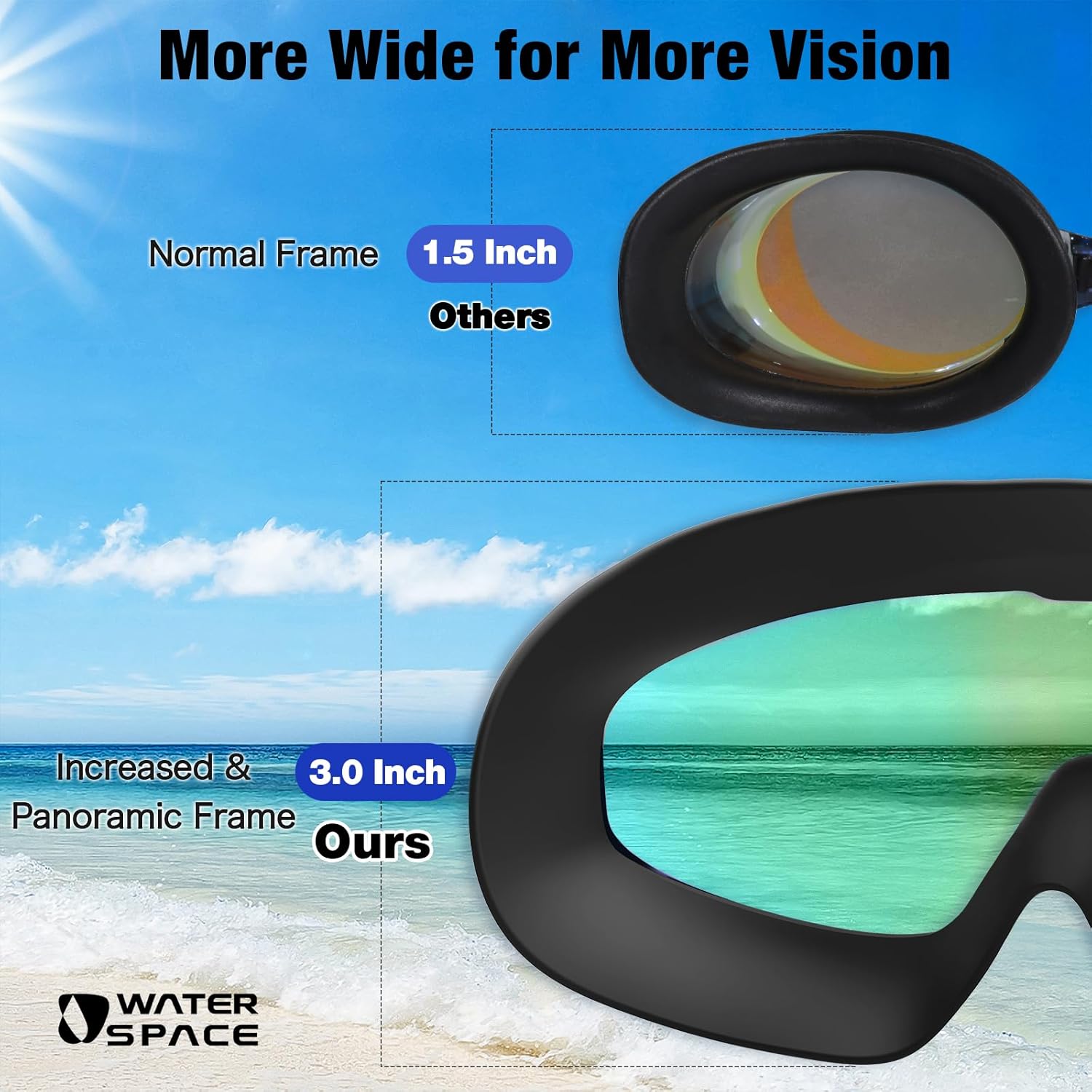 Swim Goggles 2 Pack for Adult Youth, Anti-fog UV Protection No Leaking 180° Wide View Clear Vision Pool